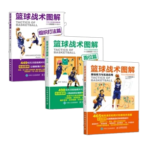资深篮球爱好者如何保持和发展竞技水平_1